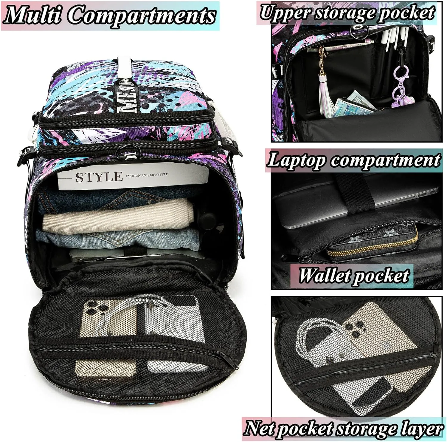 4 Ways Travel Backpack