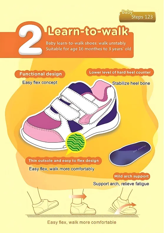 DR.KONG BABY 2 SHOES DK-B14243W024-BWS(RP : $109)